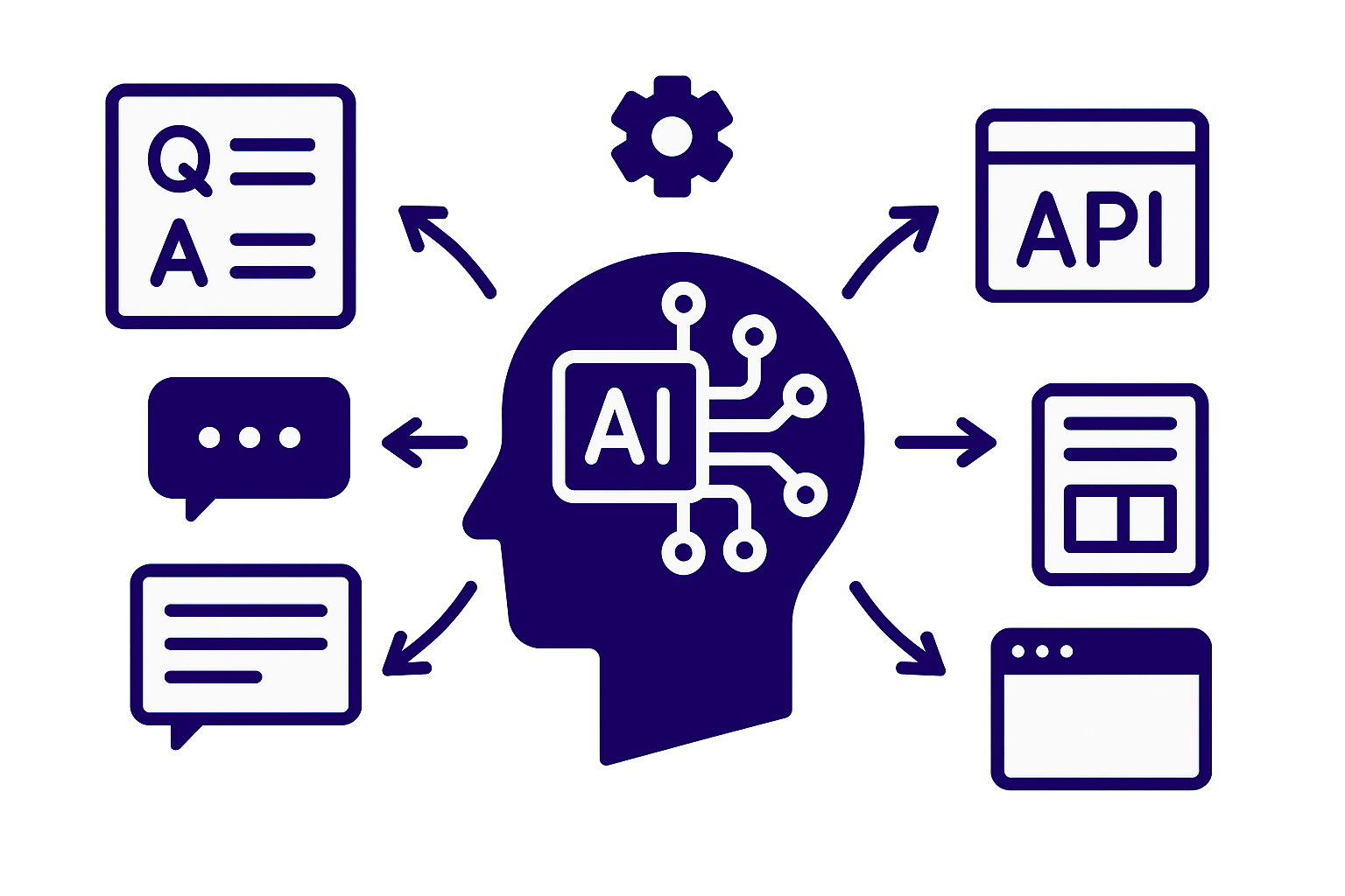 Treine seu Agente de IA