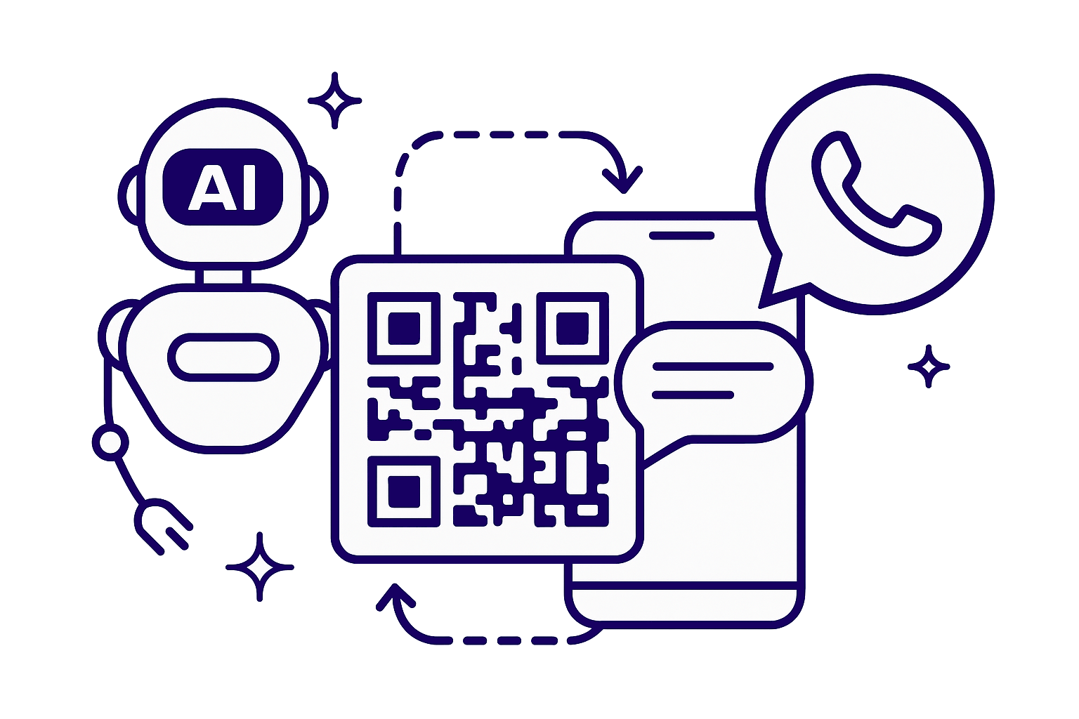 Integre seu Agente de IA ao WhatsApp em Segundos