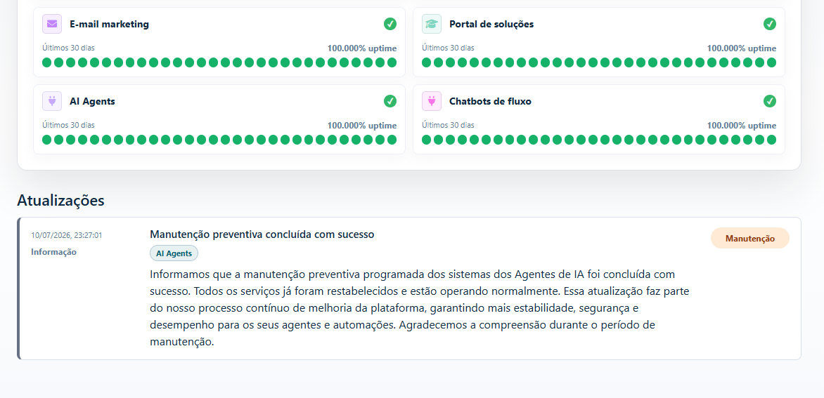 Placeholder for monitoring and incident management screenshot